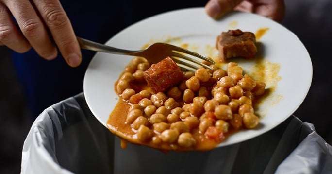 The Costs an Complications of Food Waste