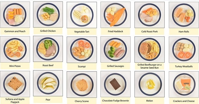 For Improved Nutrition, Get in Touch